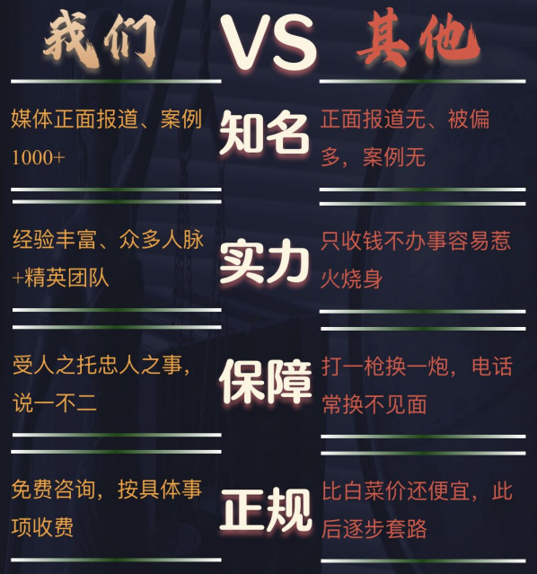 会同县私家调查公司的费用是多少